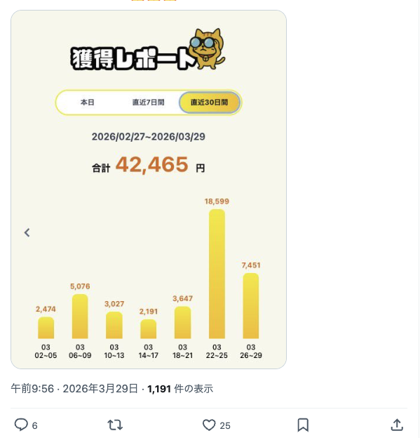 マネチャのキャッシュバックに関するもっぽつのX投稿スクリーンショット5